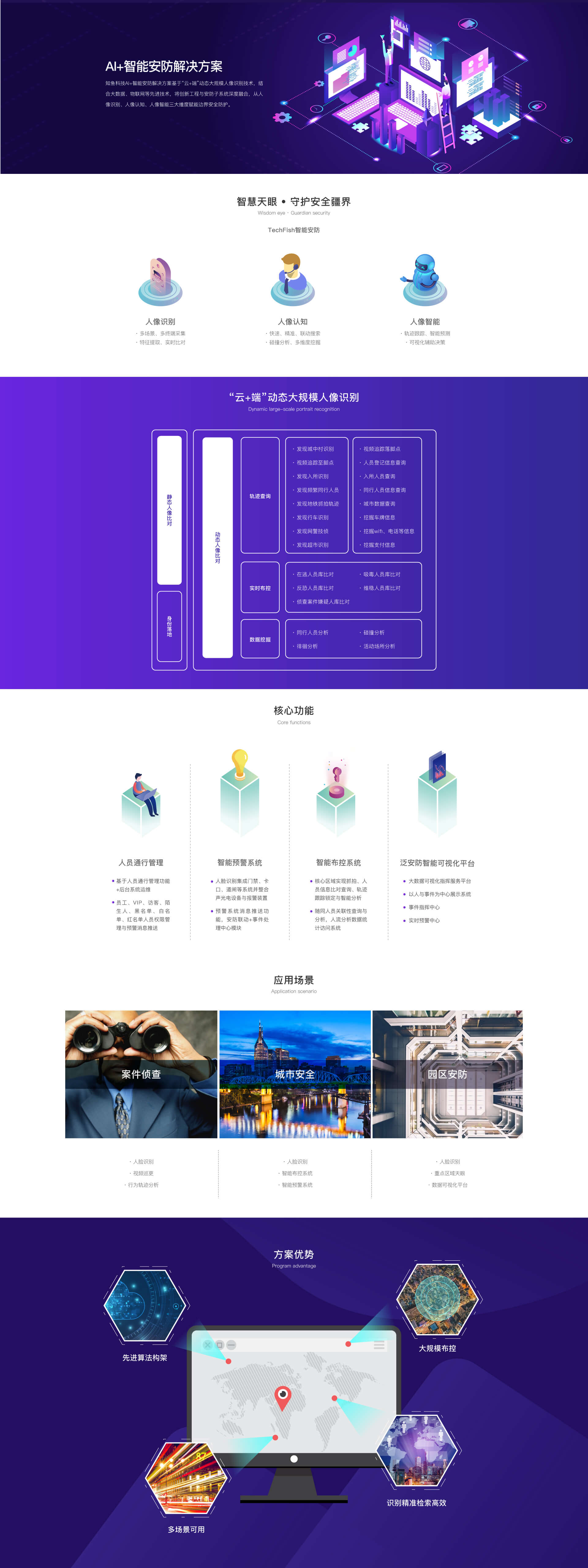 邊界防護(hù)-1.jpg